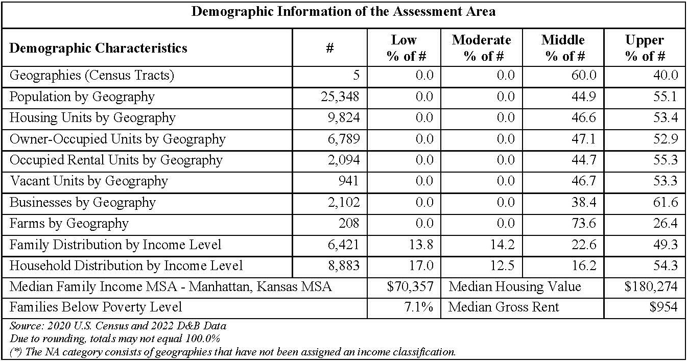 Pages from CRA Performance Evaluation (002)-14.pdf