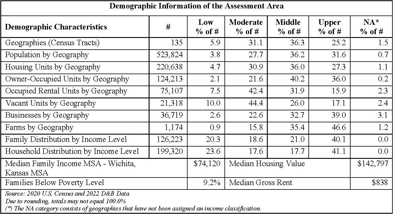 Pages from CRA Performance Evaluation (002)-16.pdf