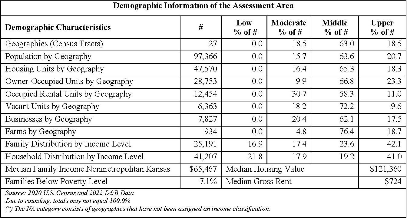 Pages from CRA Performance Evaluation (002)-8.pdf