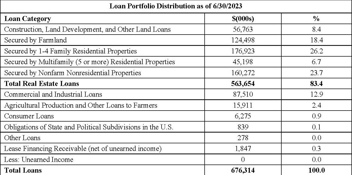 Pages from CRA Performance Evaluation (002)